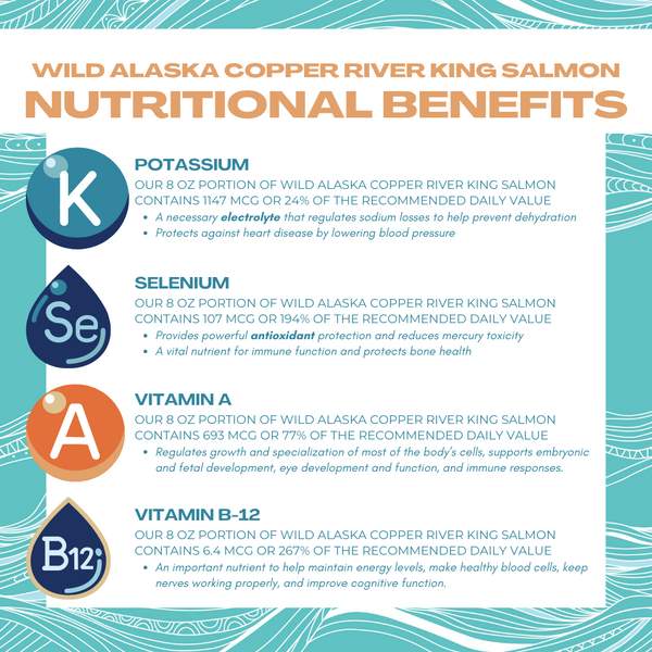 Wild Alaska Copper River King Salmon