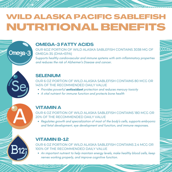 Wild Alaska Sablefish