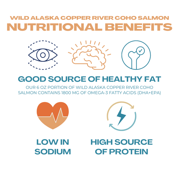 PANTRY ITEM Smoked Salmon Pouch: mini COHO