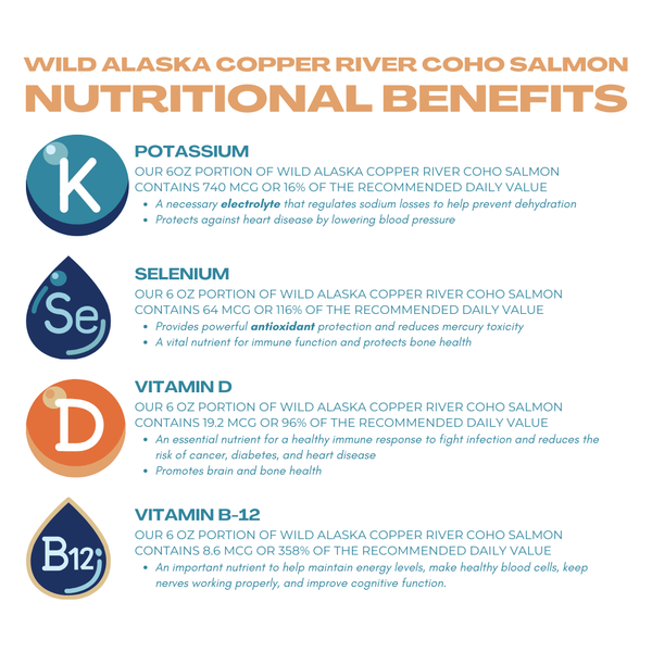 PANTRY ITEM Smoked Salmon Pouch: mini COHO