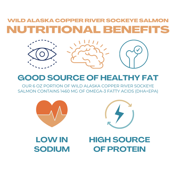 PANTRY ITEM Smoked Salmon Pouch: SOCKEYE